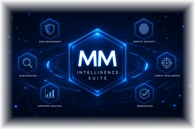 Identité visuelle MM Intelligence Suite
